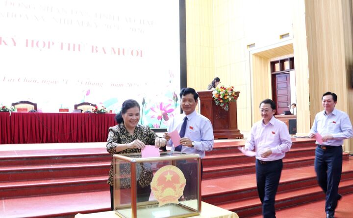 Các đại biểu bỏ phiếu bầu bổ sung 1 Ủy viên UBND tỉnh Lai Châu. Ảnh: PL