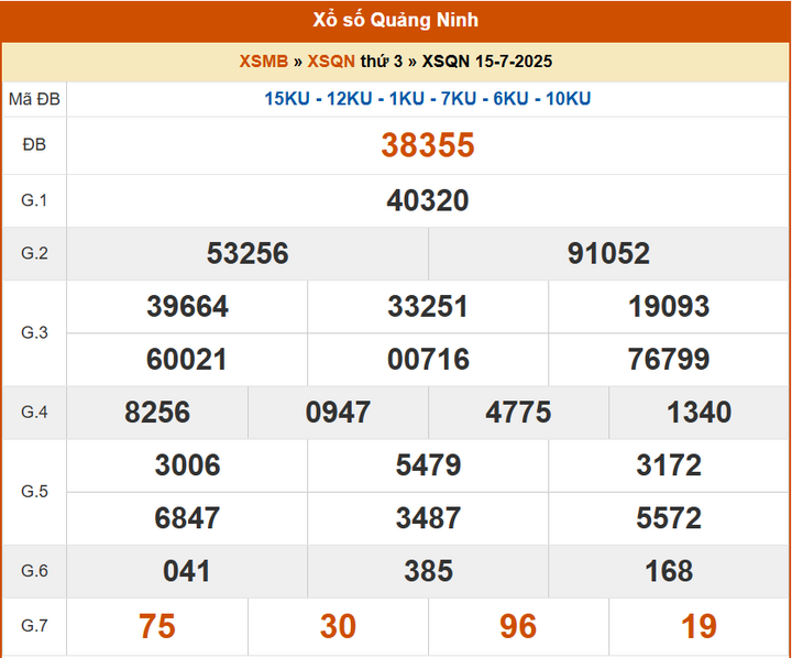 XSQN 15/7, KQXSQN 15/7, kết quả xổ số Quảng Ninh ngày 15/7/2025