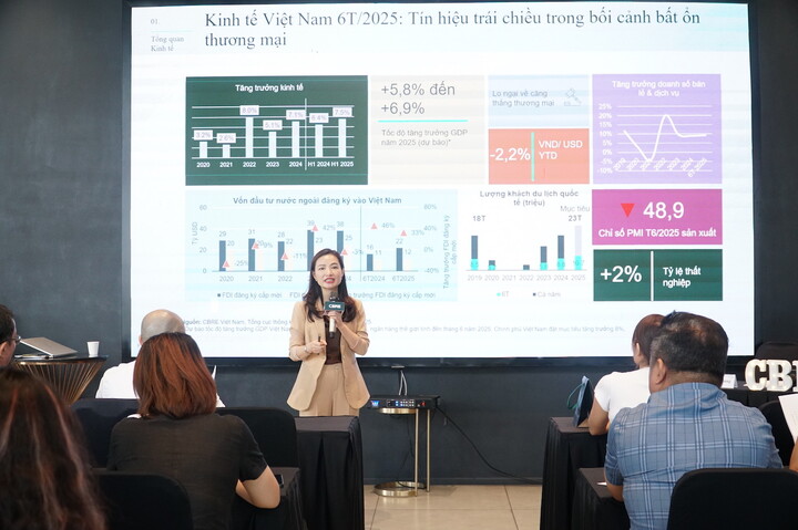 Bà Dương Thùy Dung, Giám đốc điều hành bộ phận nghiên cứu CBRE Việt Nam. Ảnh: Vũ Lê