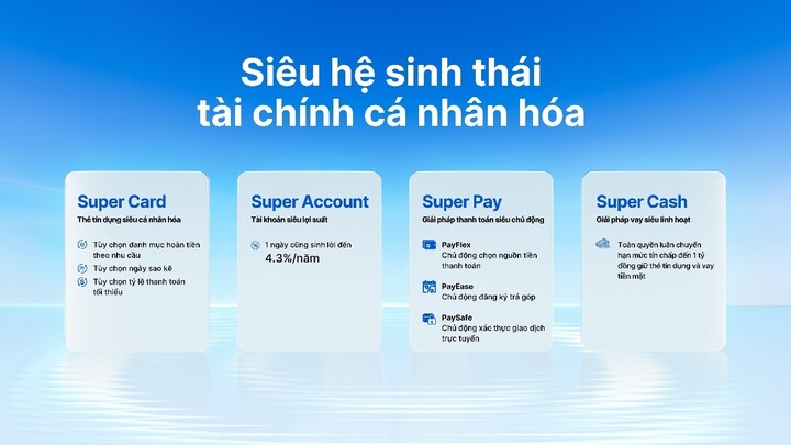 VIB ra mắt Super Pay và Super Cash – Hai mảnh ghép trong siêu hệ sinh thái tài chính cá nhân hóa - 4