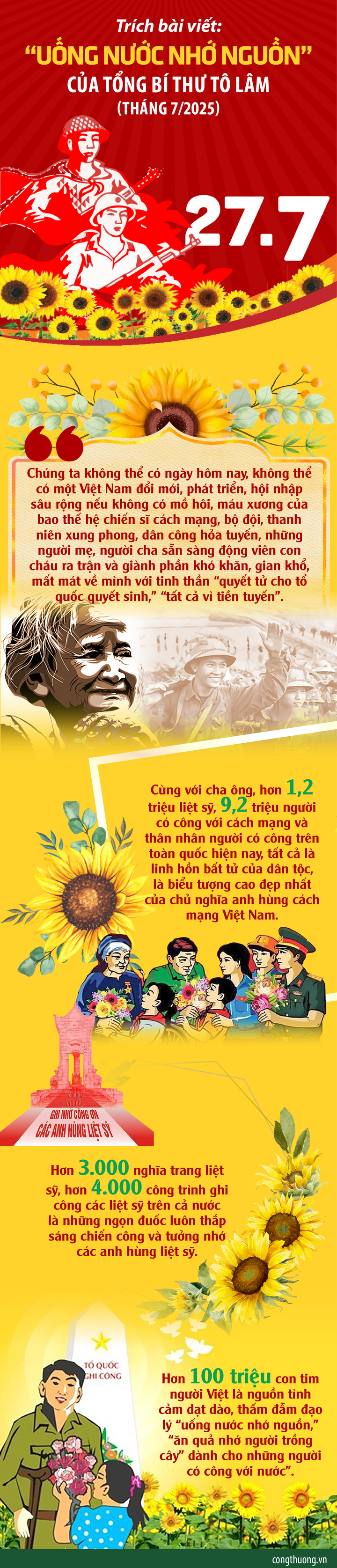 Đồ họa: Hồng Thịnh