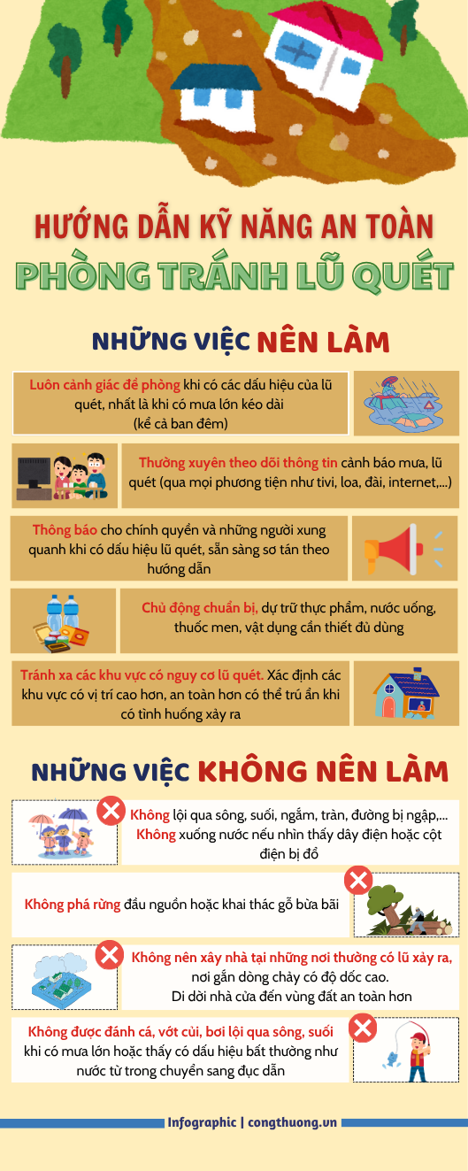 Những kỹ năng an toàn phòng tránh lũ quét - 1