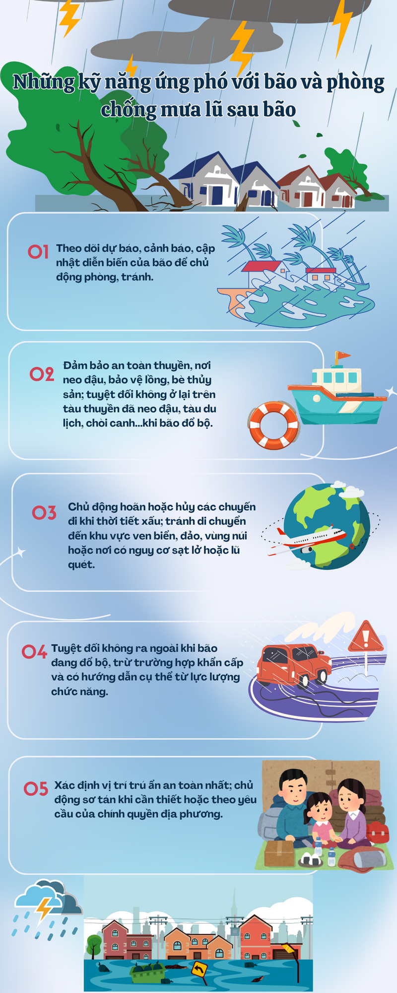 Infographic | Những kỹ năng ứng phó với bão và phòng chống mưa lũ sau bão - 1