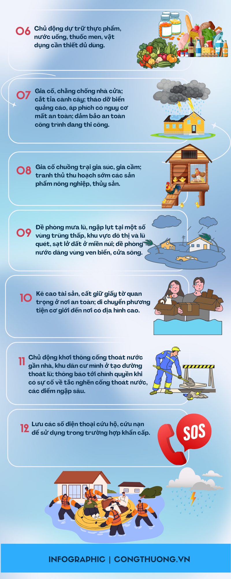 Infographic | Những kỹ năng ứng phó với bão và phòng chống mưa lũ sau bão - 2