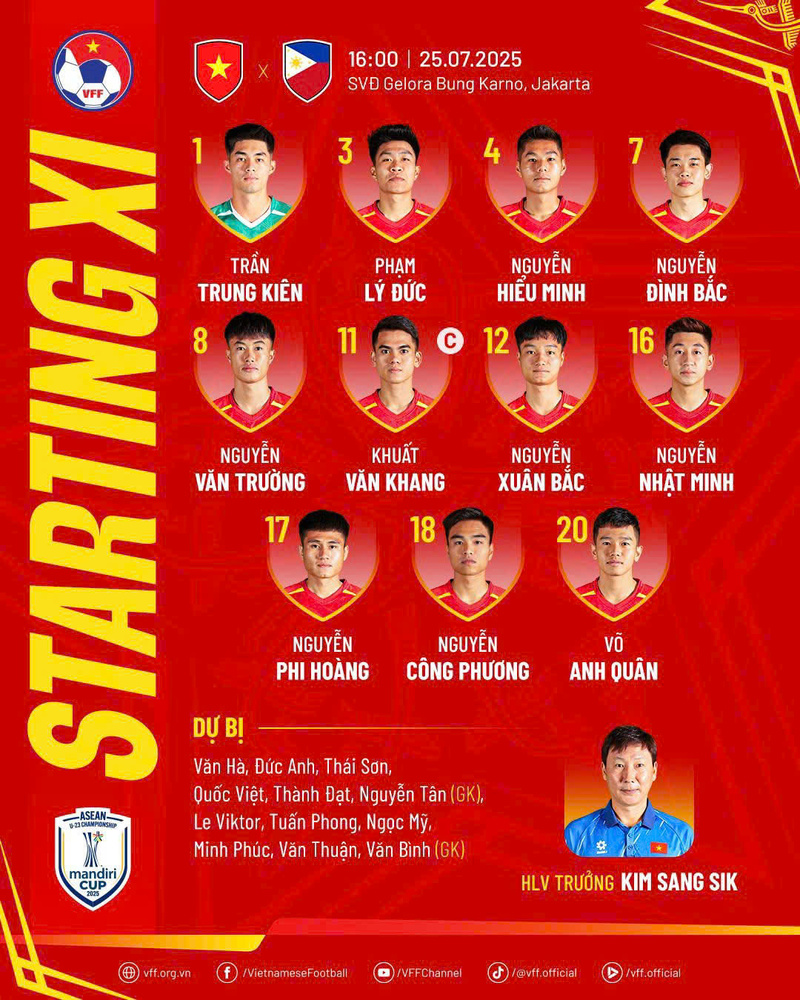 Đội hình ra sân của đội tuyển U23 Việt Nam trong trận gặp U23 Philippines. Ảnh: VFF