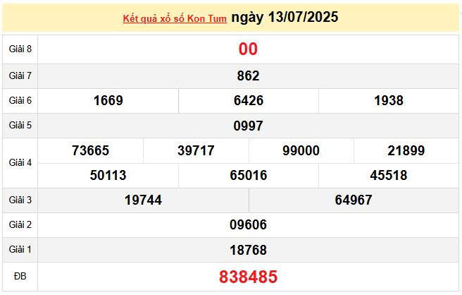 XSKT 13/7, KQXSKT 13/7, kết quả xổ số Kon Tum ngày 13/7/2025