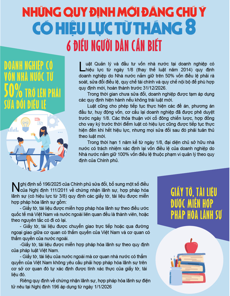Những quy định mới đáng chú ý có hiệu lực từ tháng 8 - 1