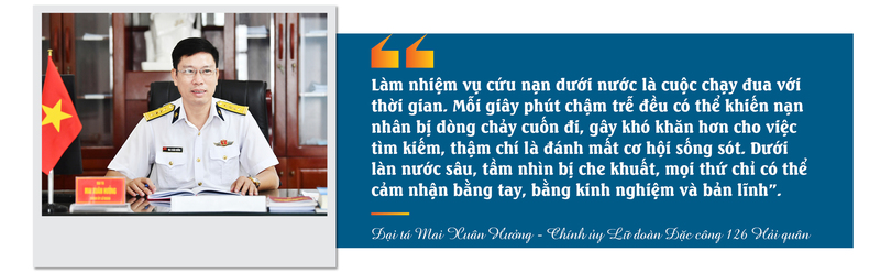 Xây dựng lực lượng chính quy, tinh nhuệ, hiện đại ở Lữ đoàn 126 - 6