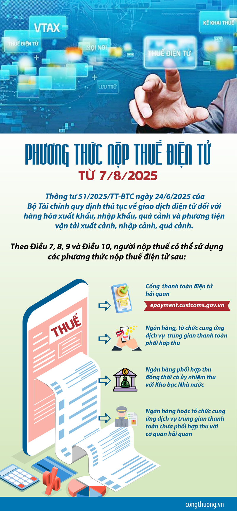 Đồ hoạ: Hồng Thịnh