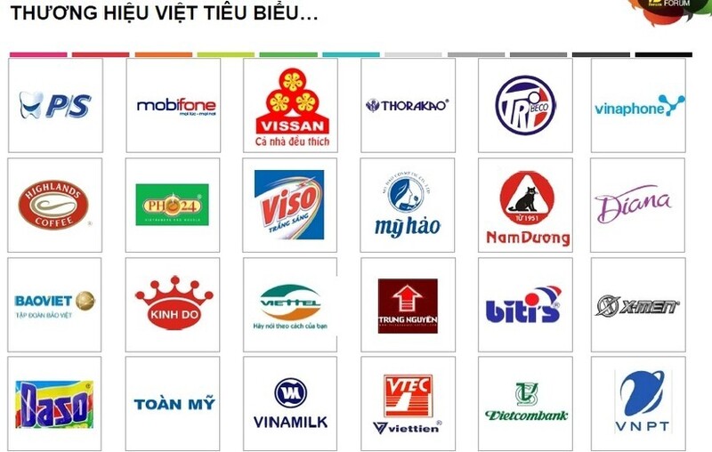 Nhiều thương hiệu Việt tiêu biểu ở Hoa Kỳ. Nguồn: Cục Hải quan
