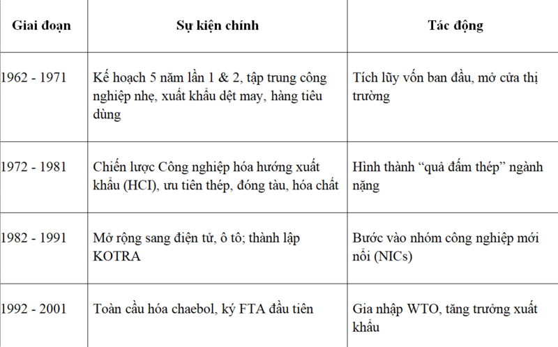 Từ chuyến thăm của Tổng Bí thư nghĩ về trụ cột Công Thương trong giấc mơ sông Hồng - 8