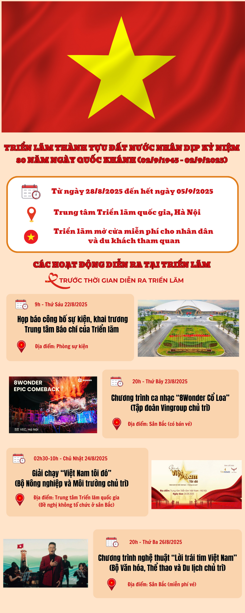 Infographic | Triển lãm thành tựu đất nước kỷ niệm 80 năm Quốc khánh - 1