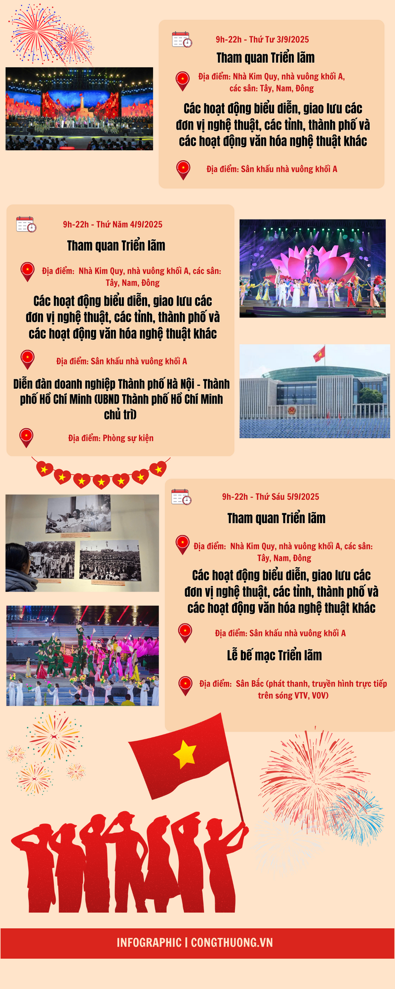 Infographic | Triển lãm thành tựu đất nước kỷ niệm 80 năm Quốc khánh - 4