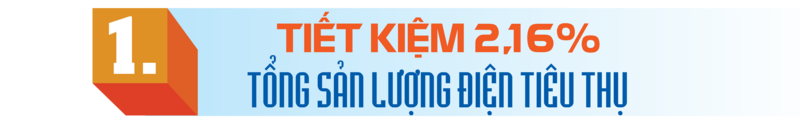 Lan tỏa mô hình tiết kiệm điện tại doanh nghiệp công nghiệp ở Bắc Ninh - 3