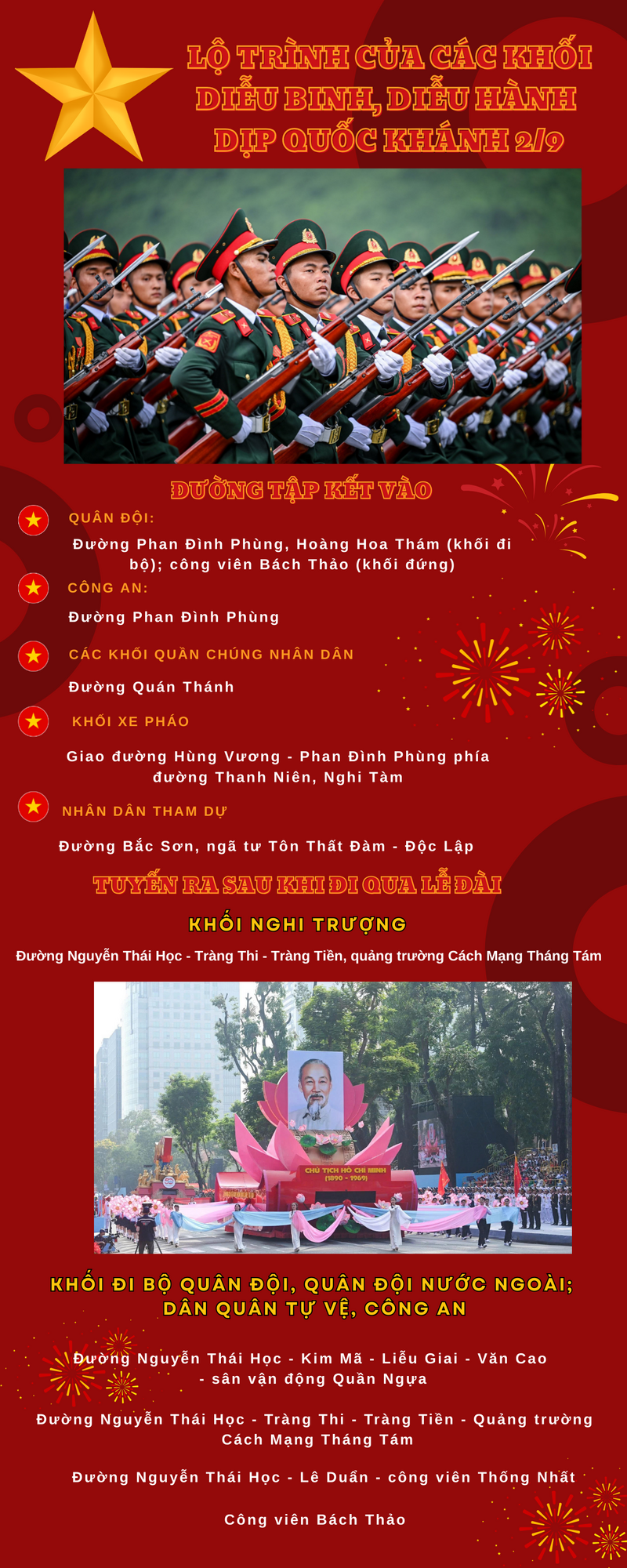 Infographic | Lộ trình tuyến đường khối diễu binh, diễu hành ngày 2/9 - 1