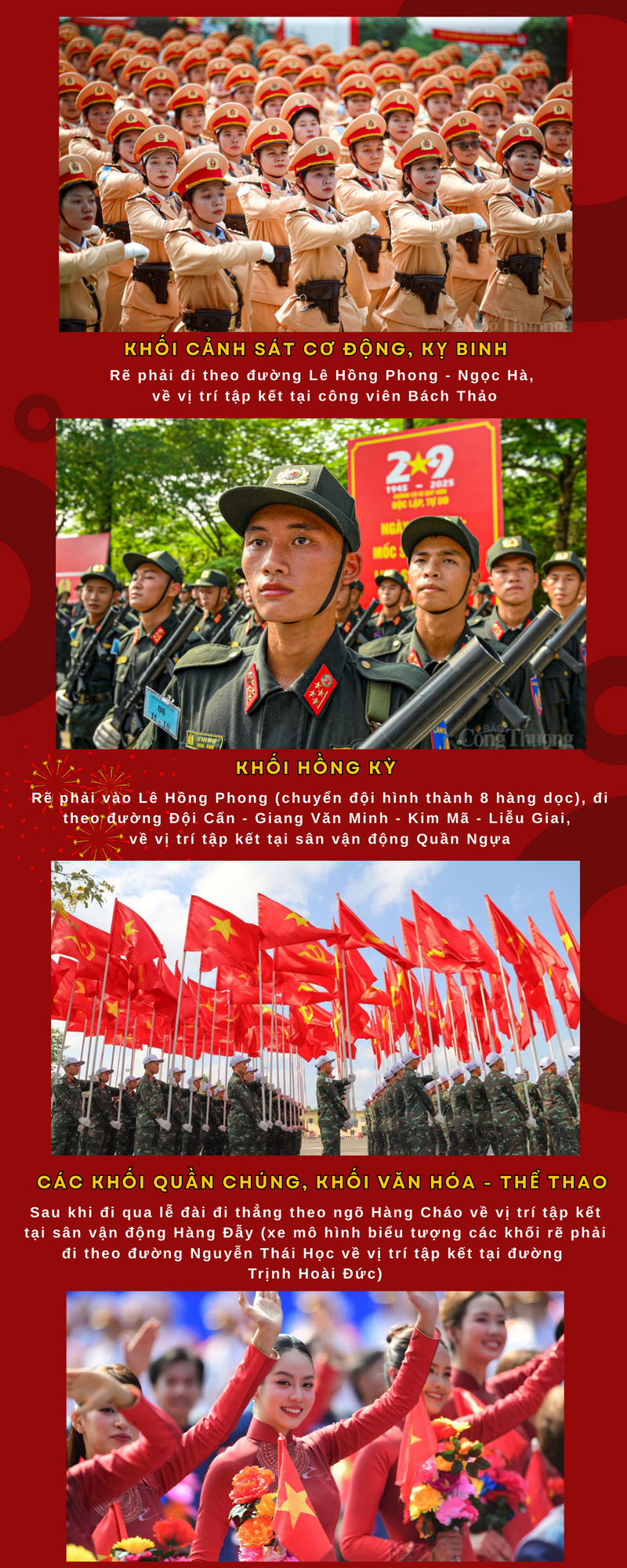 Infographic | Lộ trình tuyến đường khối diễu binh, diễu hành ngày 2/9 - 2