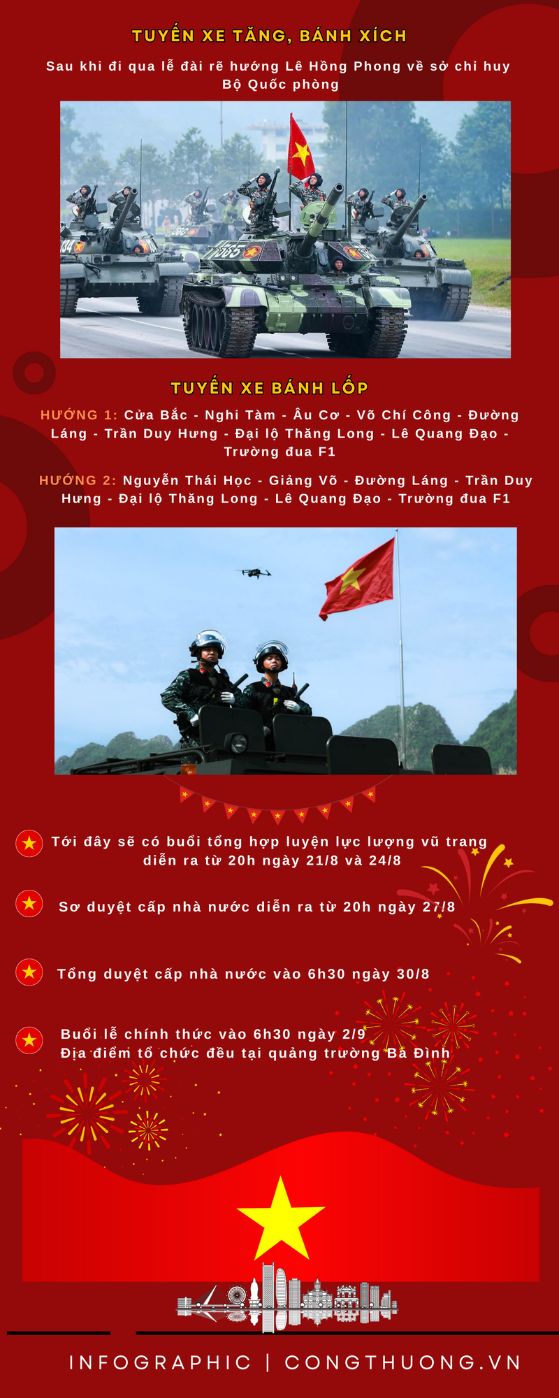 Infographic | Lộ trình tuyến đường khối diễu binh, diễu hành ngày 2/9 - 3