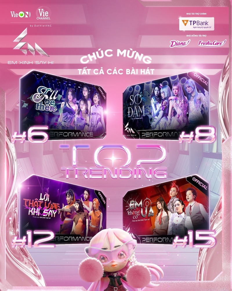 Loạt hit đình đám Em Xinh “Say Hi” liên tục “chiếm sóng” Top Trending YouTube