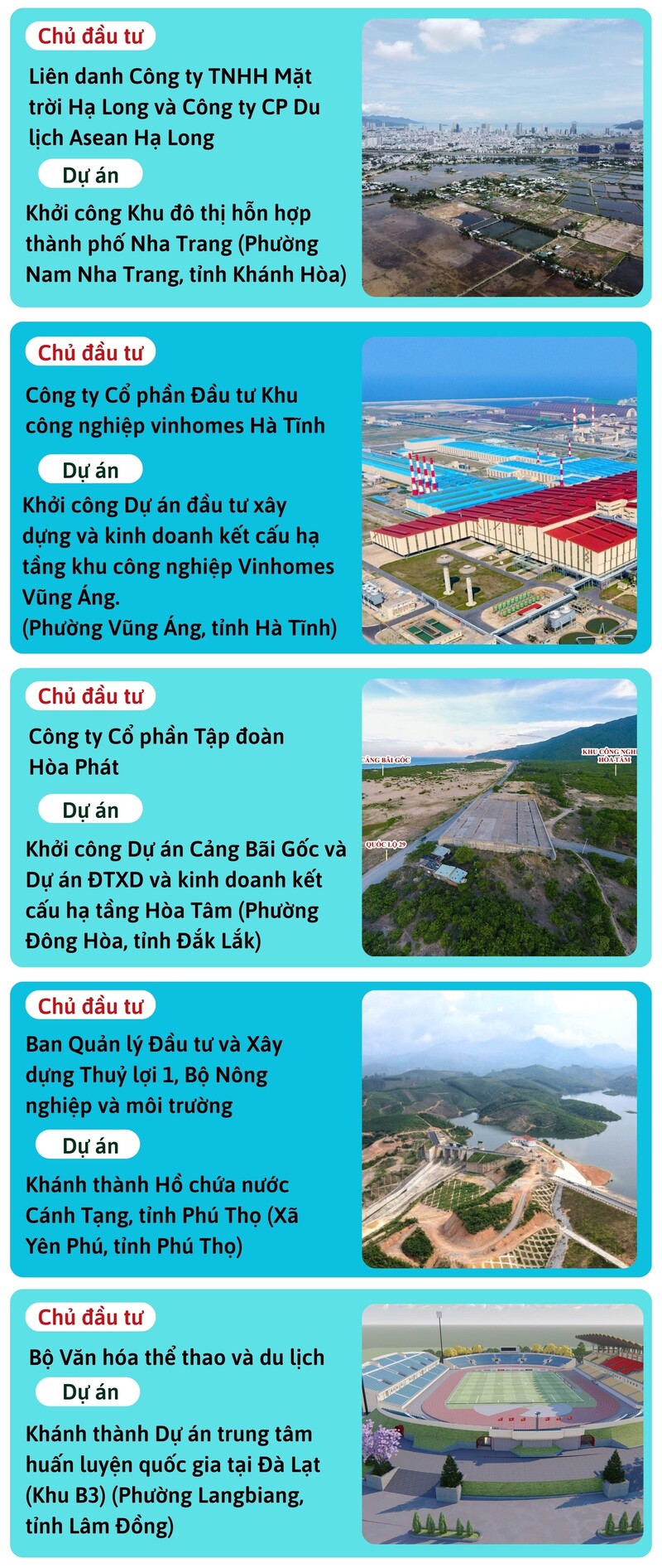 Danh sách các dự án được khánh thành và khởi công vào ngày 19/8 - 3