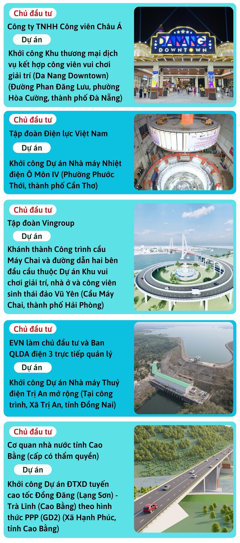 Danh sách các dự án được khánh thành và khởi công vào ngày 19/8 - 5