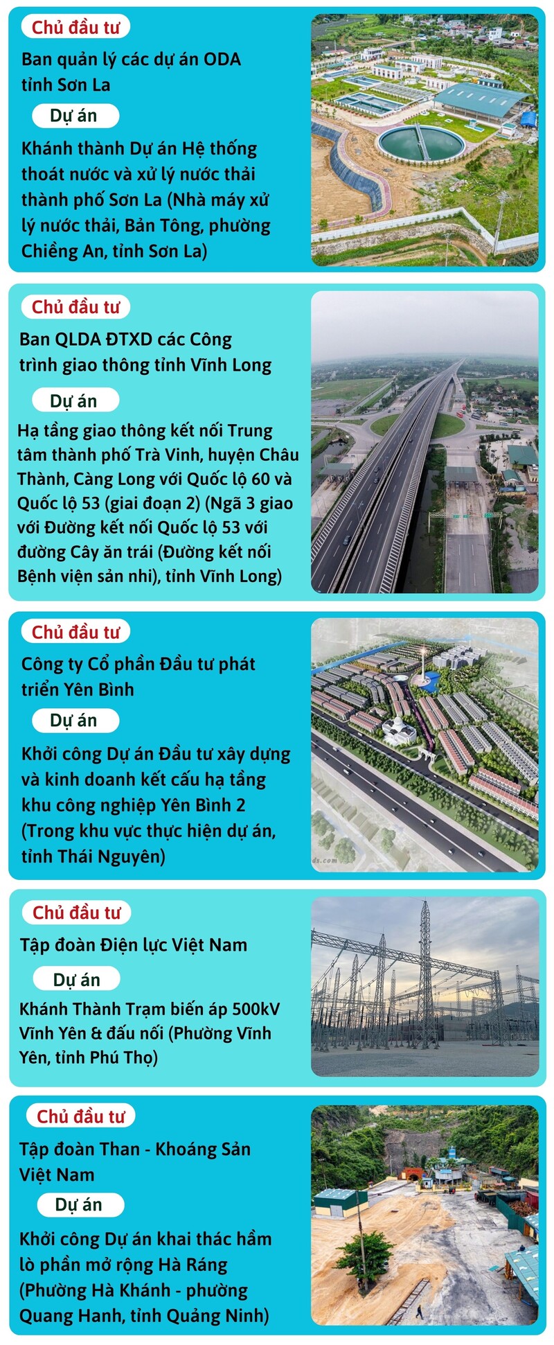 Danh sách các dự án được khánh thành và khởi công vào ngày 19/8 - 6