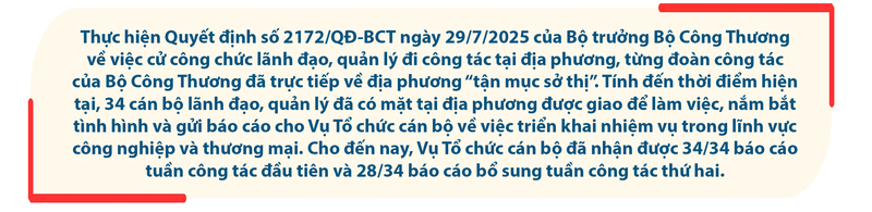 34 công chức lãnh đạo về 'chia lửa' với chính quyền hai cấp - Bài 2: Quyết sách kịp thời, sát thực tiễn - 9