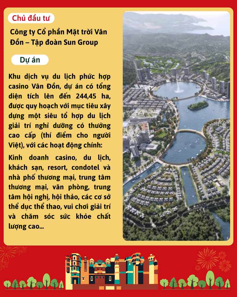 Infographic | Các công trình khánh thành, khởi công mừng Quốc khánh 2/9 - 4