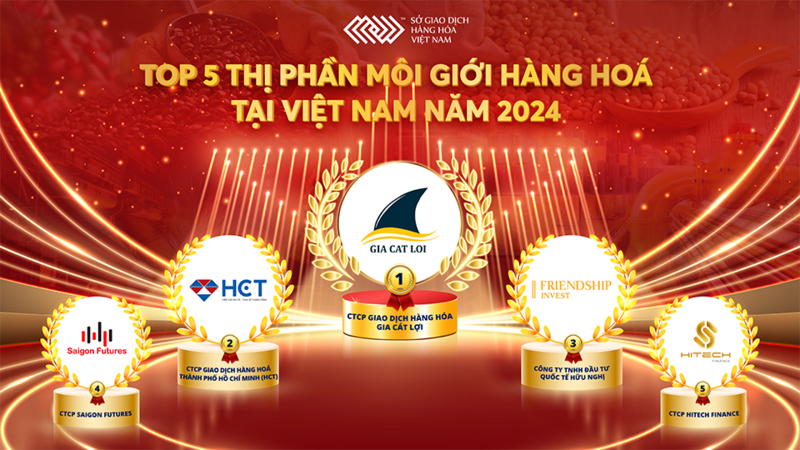 Top 5 doanh nghiệp dẫn đầu thị trường giao dịch hàng hóa năm 2024