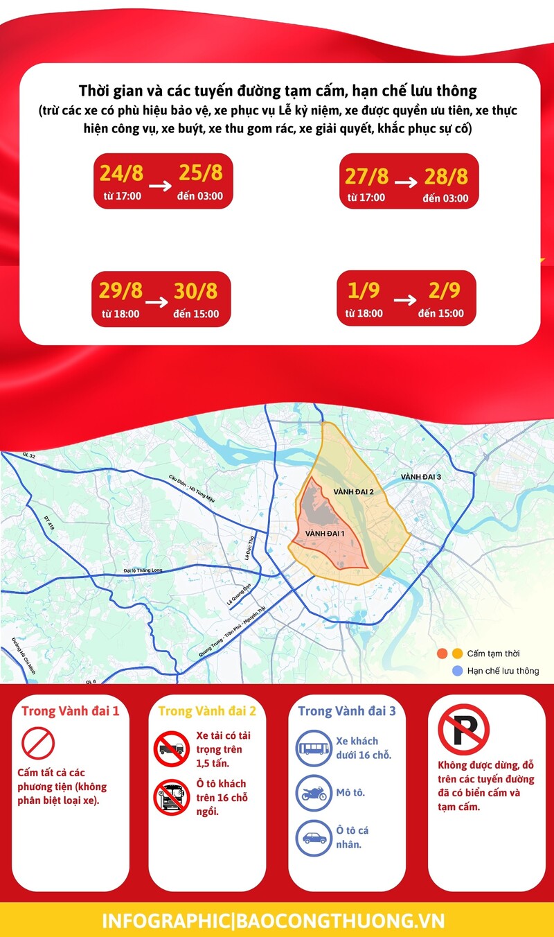 Infographic | Danh sách các tuyến đường bị cấm dịp Quốc khánh 2/9 - 2