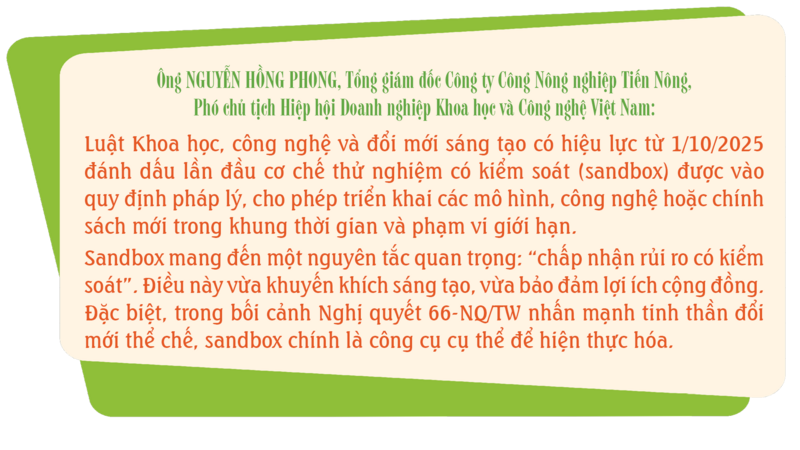 Cơ chế sandbox: Hành lang pháp lý mới cho hoạt động đổi mới sáng tạo - 16