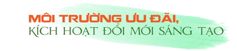 Cơ chế sandbox: Hành lang pháp lý mới cho hoạt động đổi mới sáng tạo - 2