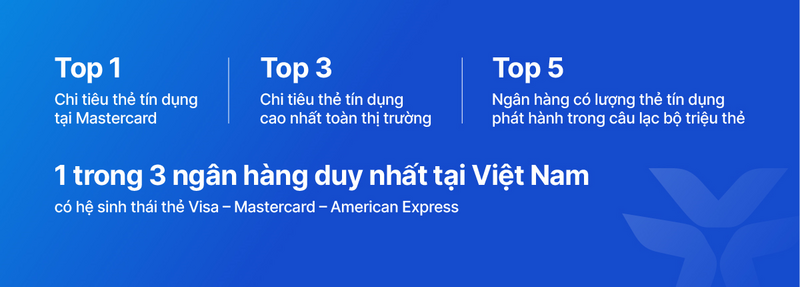 VIB cán mốc 1 triệu thẻ tín dụng: Khẳng định vị thế dẫn đầu - 3