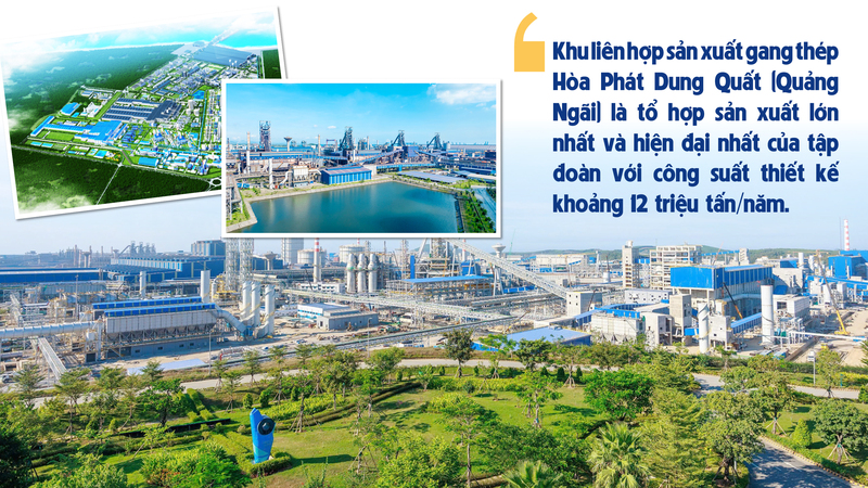 ចេញដំណើរជាមួយបច្ចេកវិទ្យា អាជីវកម្មបង្កើនល្បឿនក្នុងយុគសម័យឌីជីថល - ផ្នែកទី 2៖ ចាប់យករលកវិនិយោគ - ៧