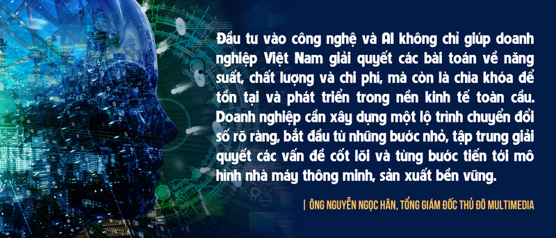 ចេញដំណើរជាមួយបច្ចេកវិទ្យា អាជីវកម្មបង្កើនល្បឿនក្នុងយុគសម័យឌីជីថល - ផ្នែកទី 2៖ ចាប់យករលកវិនិយោគ - ៨