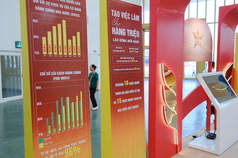 Những thành tựu thông qua các chỉ số được nghiên cứu chuyên sâu của Bộ Nội vụ.