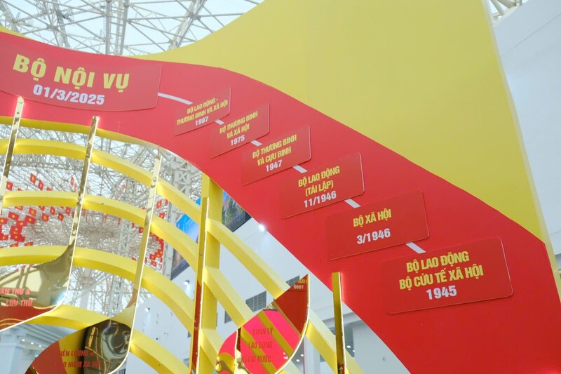 Lịch sử của Bộ Lao động - Thương binh và Xã hội và Bộ Nội vụ trước khi được sáp nhập.