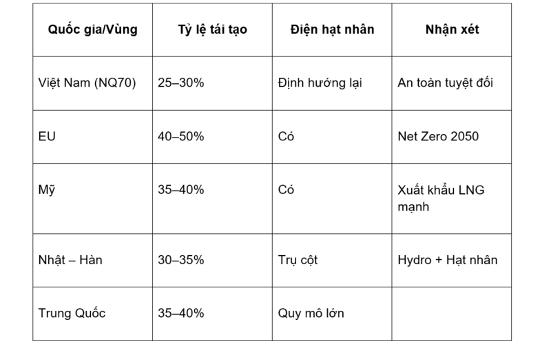 6 điểm đặc biệt chưa từng có của Nghị quyết 70 - 5
