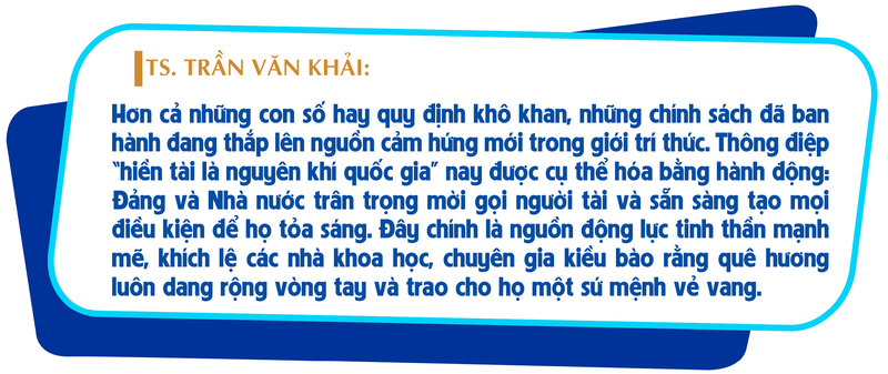 'Dọn đường' thu hút nhân tài đưa khoa học và công nghệ “cất cánh” - 12
