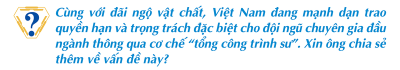 'Dọn đường' thu hút nhân tài đưa khoa học và công nghệ “cất cánh” - 10