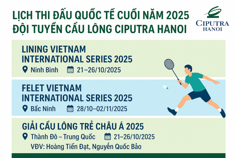 Lịch thi đấu quốc tế năm 2025 - Đội tuyển cầu lông Cipucha Hanoi (Ảnh Ciputra Hanoi)