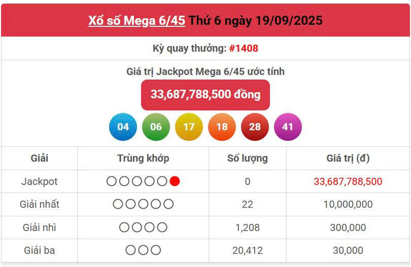 Vietlott 19/9, Vietlott Mega 6/45 ngày 19/9, kết quả xổ số Mega 6/45 ngày 19/9/2025