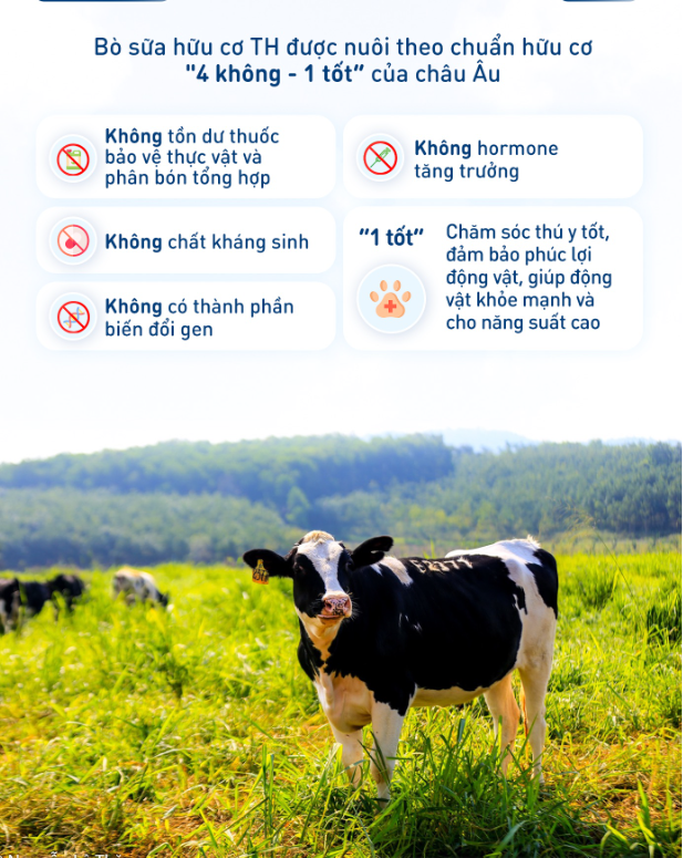 Tập đoàn TH: Tiên phong sản xuất nông nghiệp hữu cơ tại Việt Nam - 3