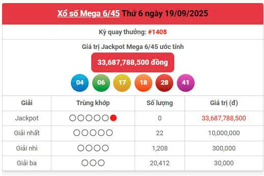 Vietlott 19/9, Vietlott Mega 6/45 ngày 19/9, kết quả xổ số Mega 6/45 ngày 19/9/2025