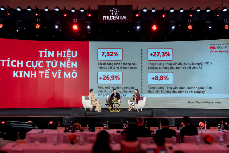 Ông Lương Thế Vinh, Giám đốc Sản Phẩm Prudential Việt Nam và bà Hồ Thị Thế Vân, Giám đốc Phát triển Kinh doanh Eastspring Investments Việt Nam tại sự kiện.