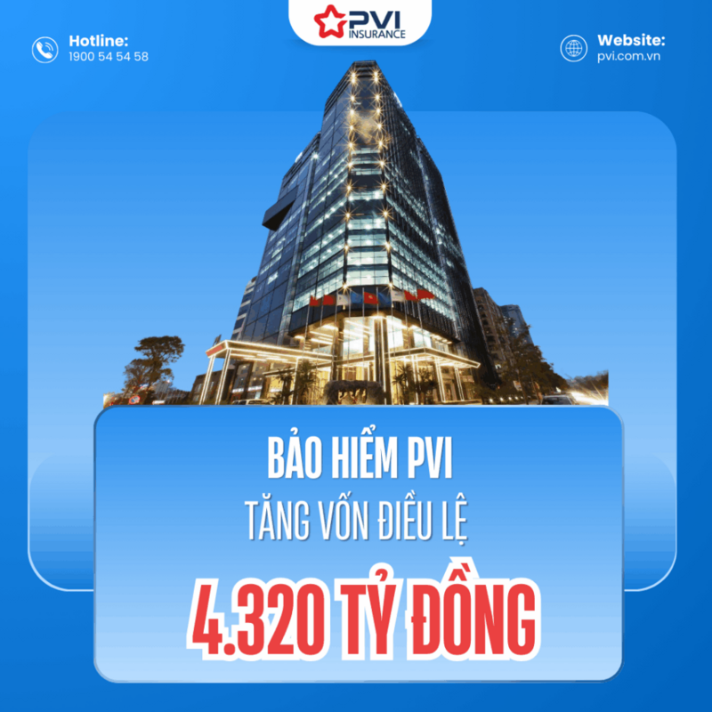 Bảo hiểm PVI vừa hoàn tất việc tăng vốn điều lệ từ 3.900 tỷ đồng lên 4.320 tỷ đồng.