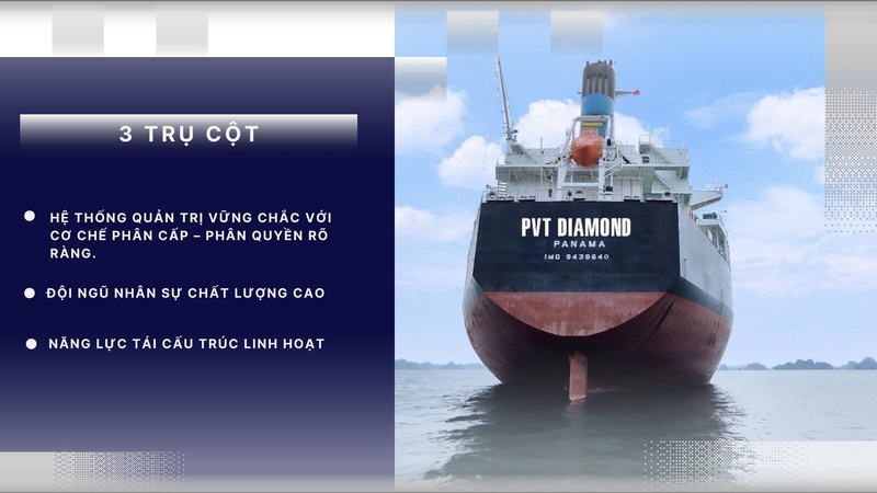 Hành trình 14 năm tăng trưởng liên tiếp của PVTrans là minh chứng sống động cho sức mạnh của niềm tin và sự kiên trì (Ảnh PVTrans)