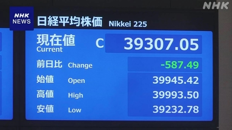Thị trường chứng khoán Tokyo tăng mạnh sáng 6/10. Ảnh: NHK