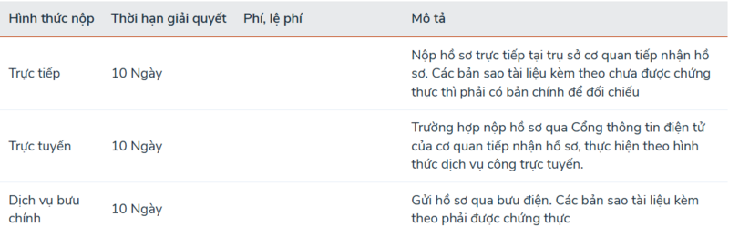 Hướng dẫn thông báo lắp đặt điện mặt trời mái nhà tự sản tự tiêu - 1