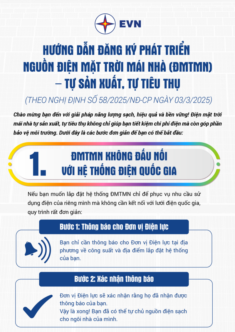 Hướng dẫn đăng ký phát triển nguồn điện mặt trời mái nhà tự sản xuất tự tiêu thụ. Nguồn: EVN
