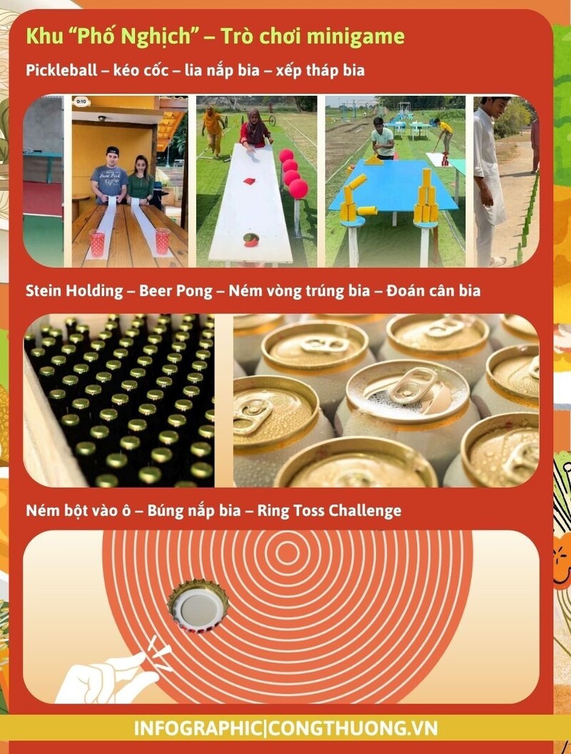 Infographic | Lễ hội ẩm thực Thu Mỹ Vị: Lan tỏa tinh hoa ba miền - 3
